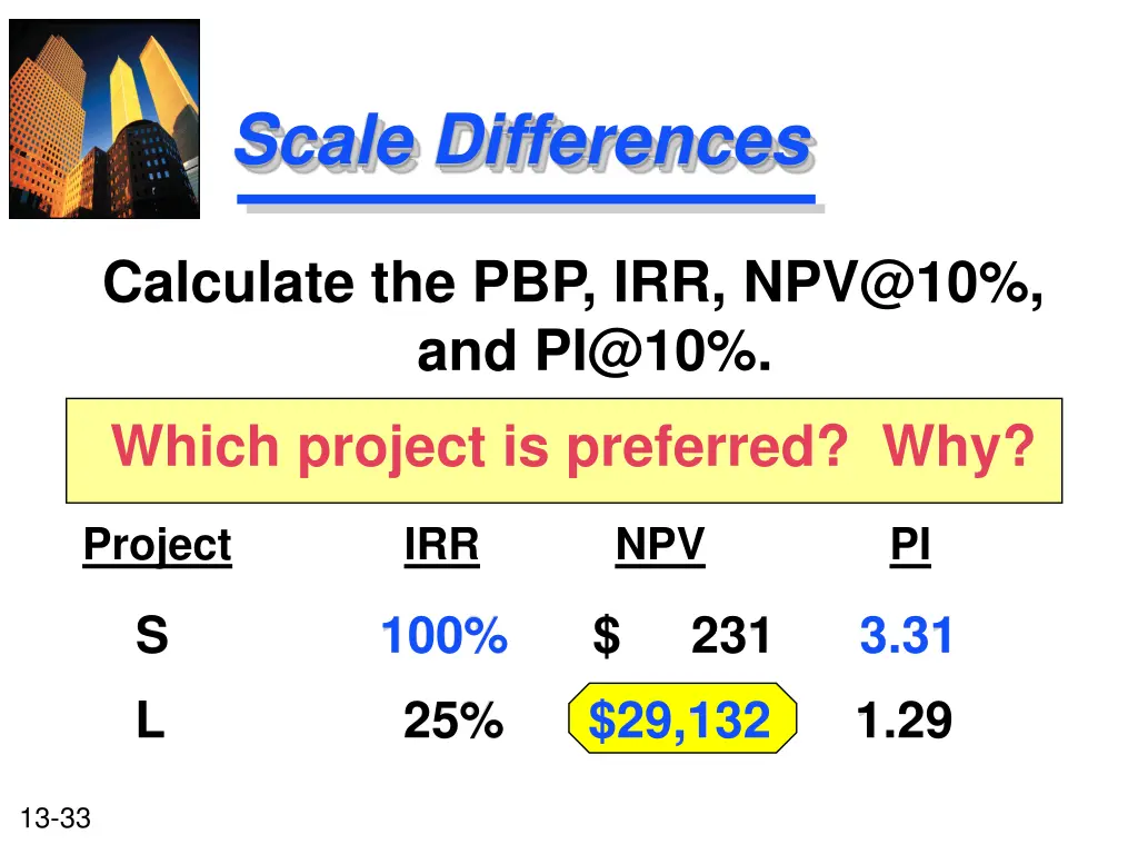 scale differences