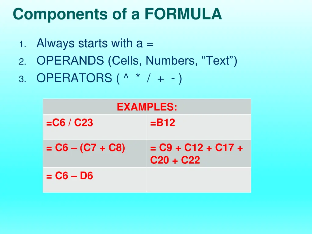 components of a formula