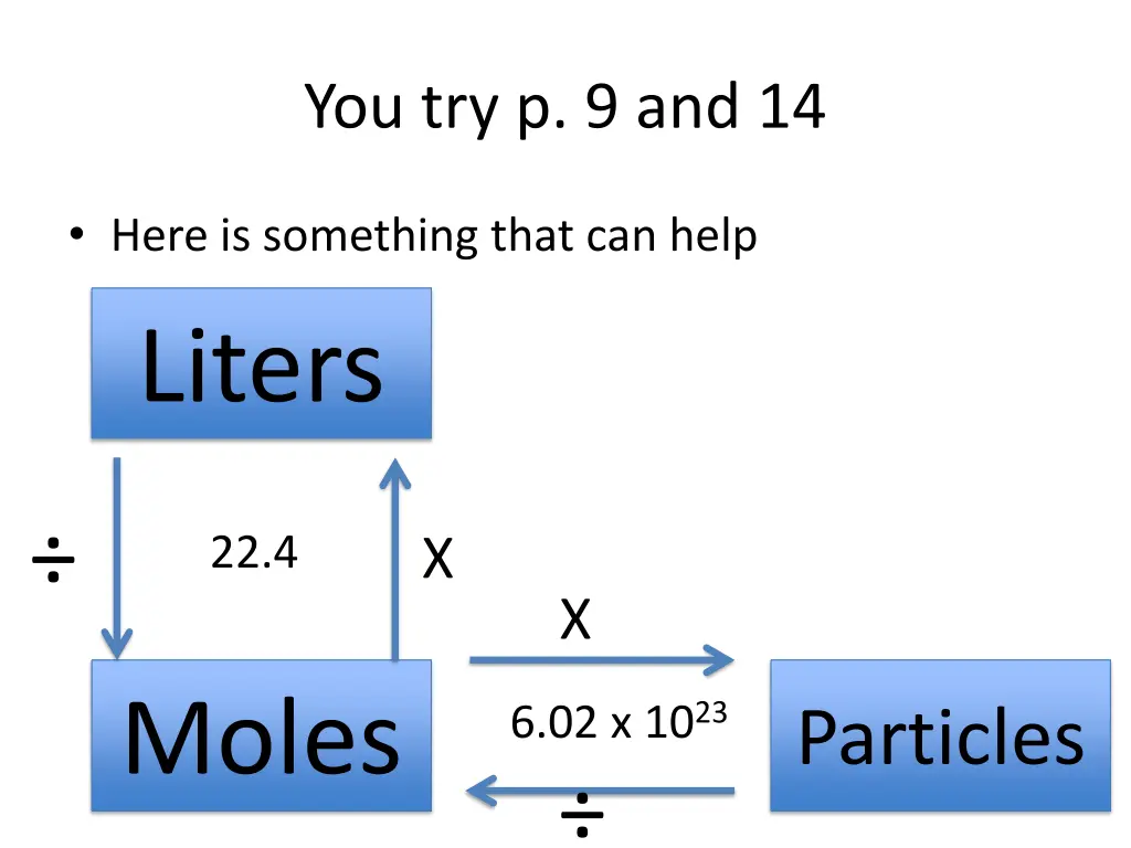 you try p 9 and 14