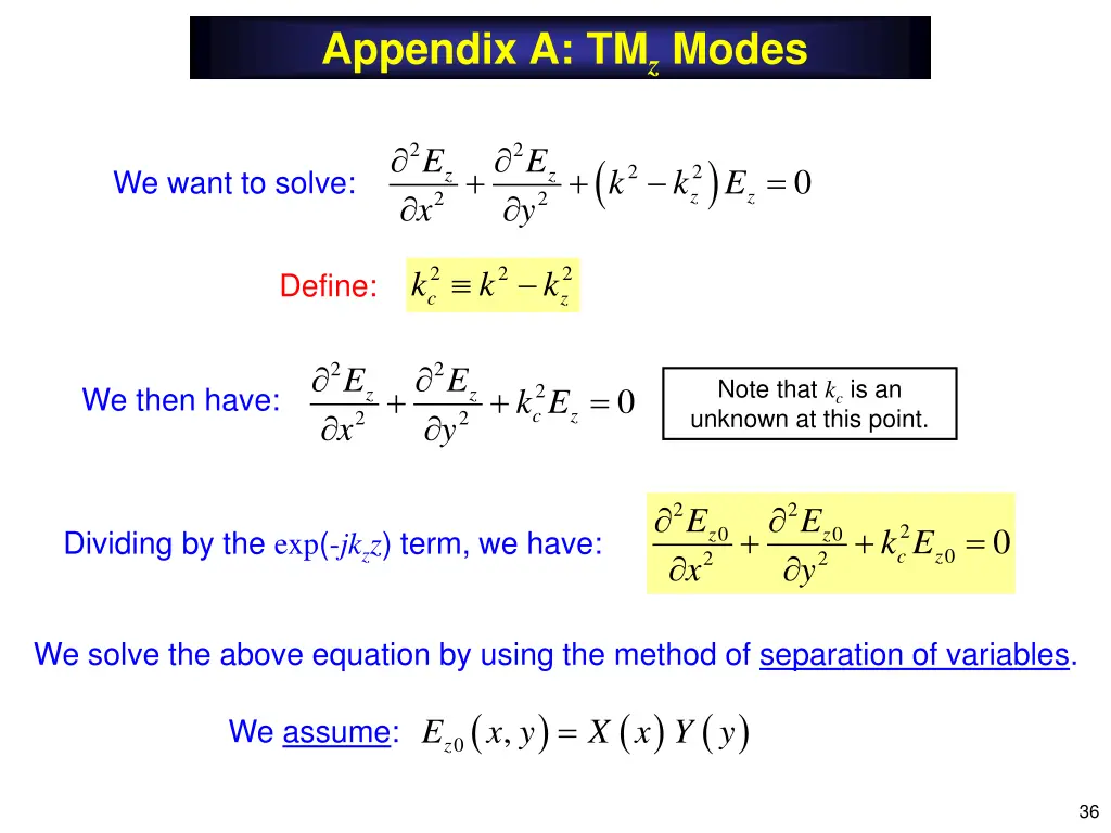 appendix a tm z modes