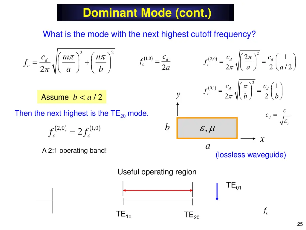 dominant mode cont 5