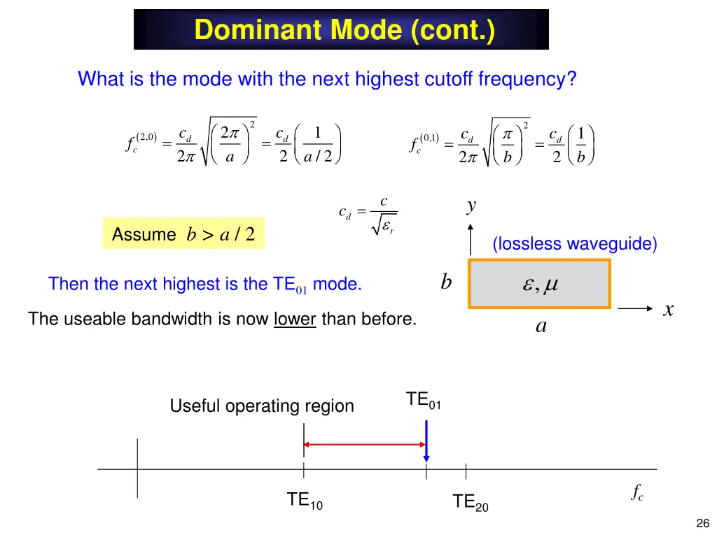 dominant mode cont 6