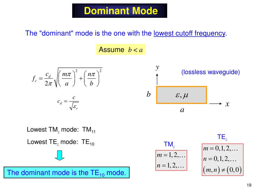 dominant mode