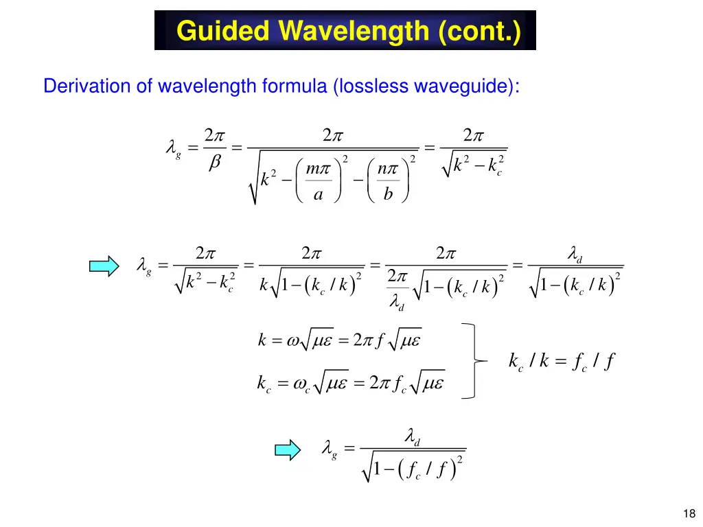 guided wavelength cont