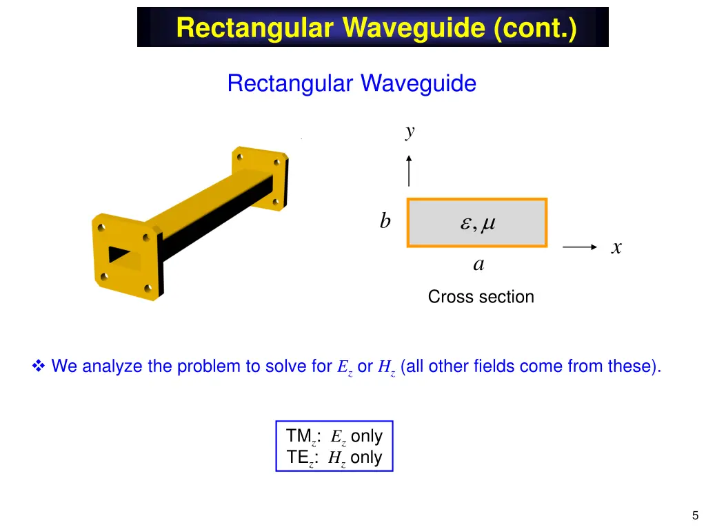 rectangular waveguide cont 2