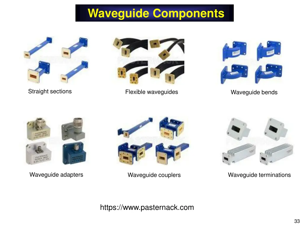 waveguide components