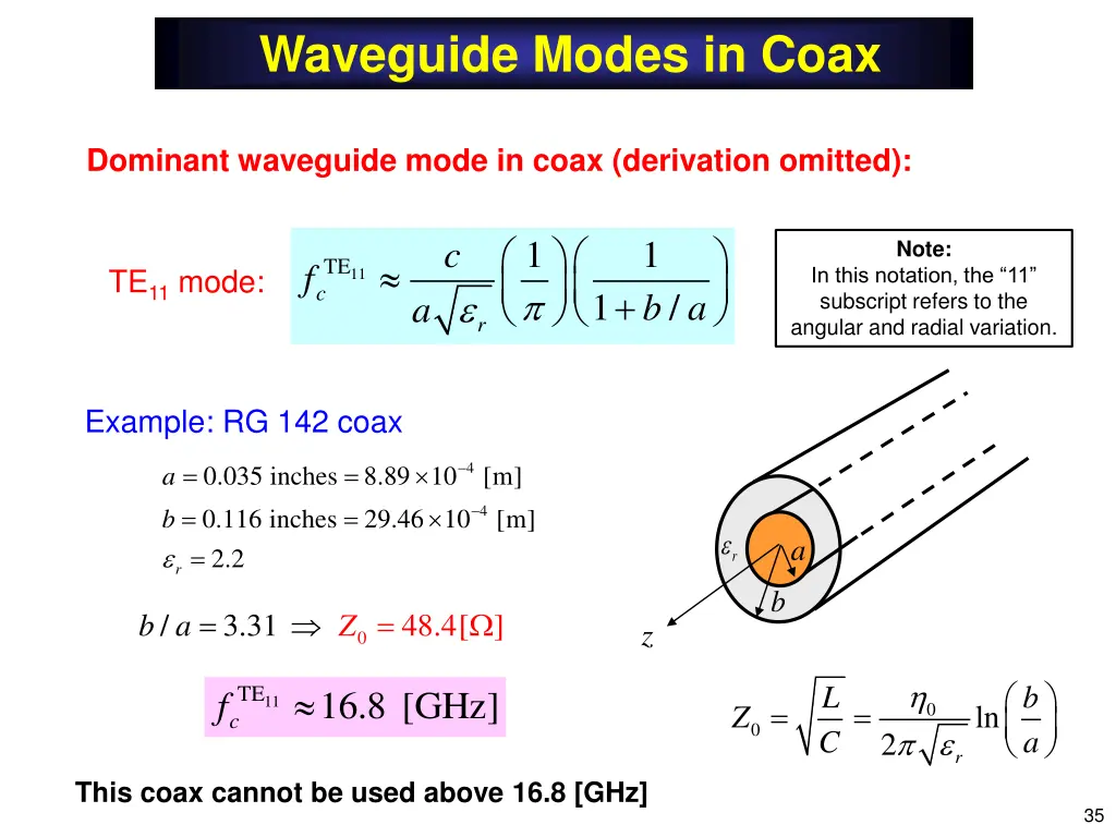 waveguide modes in coax