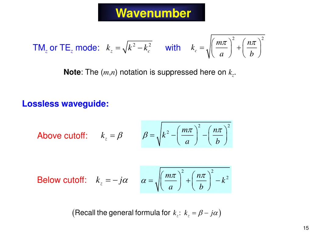 wavenumber