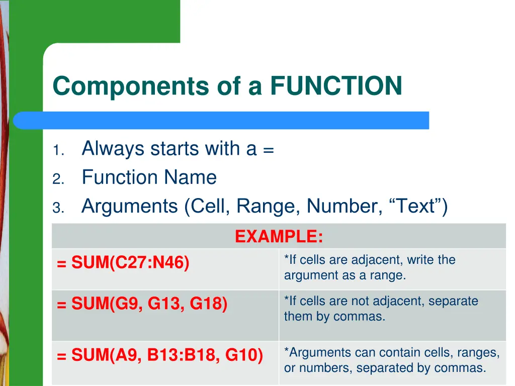 components of a function