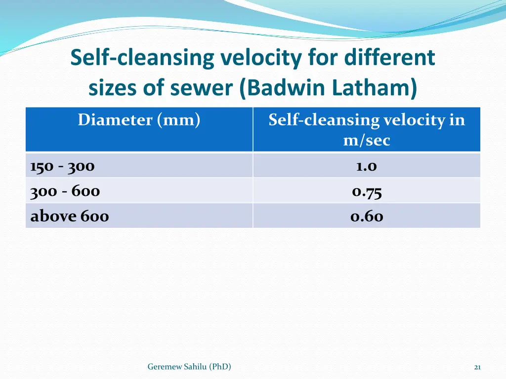 self cleansing velocity for different sizes