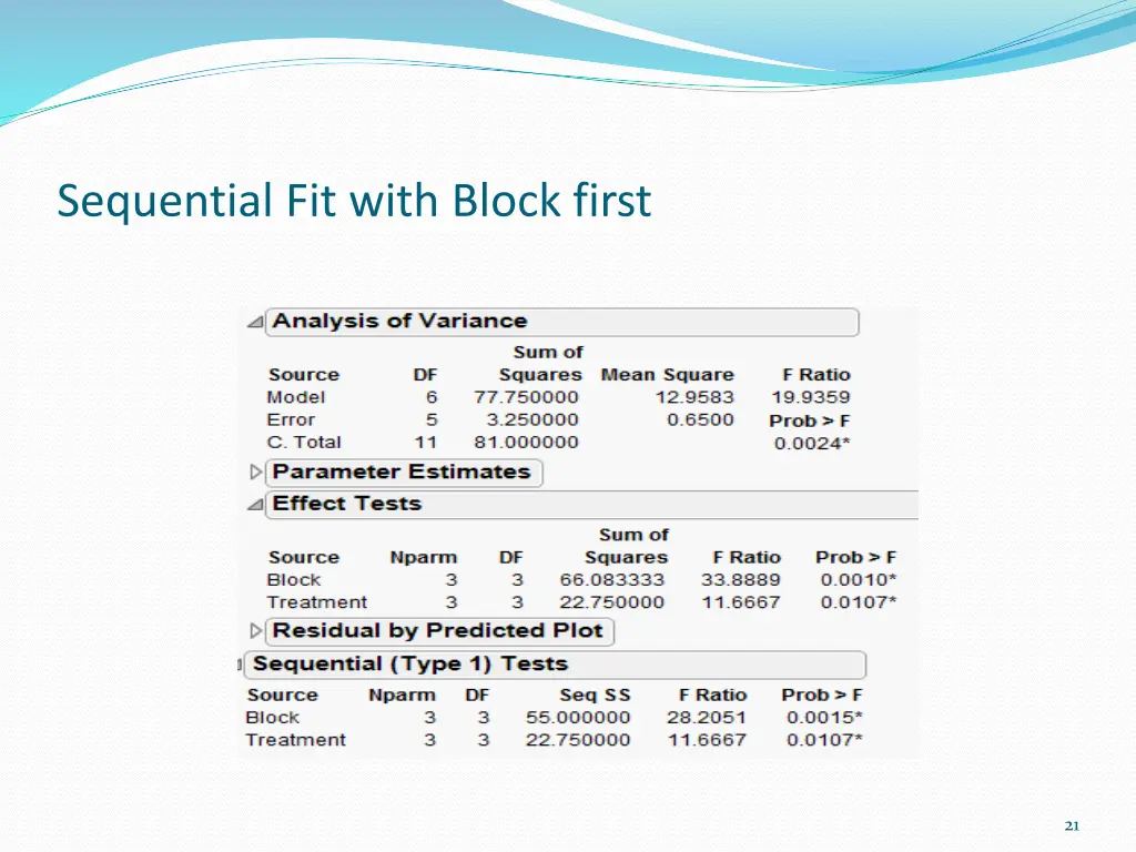 sequential fit with block first