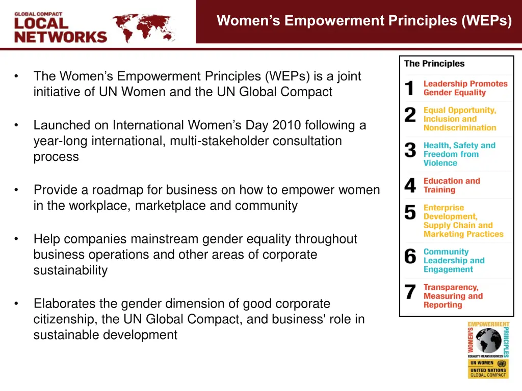 women s empowerment principles weps