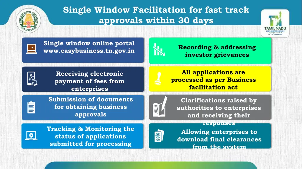 single window facilitation for fast track