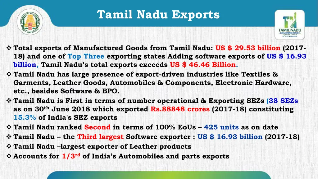 tamil nadu exports