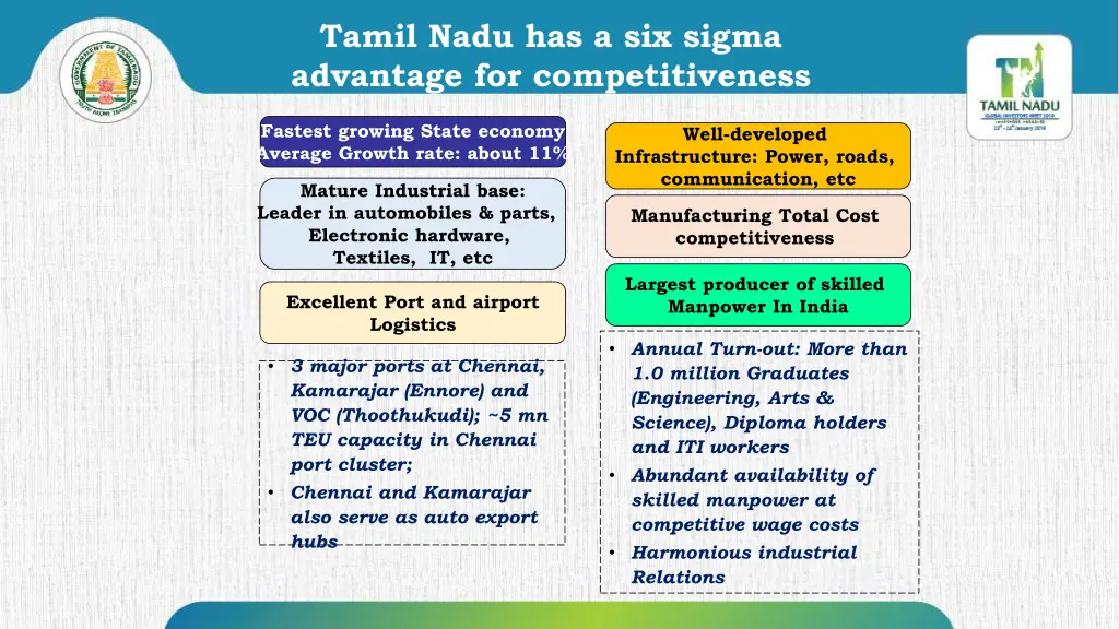 tamil nadu has a six sigma advantage