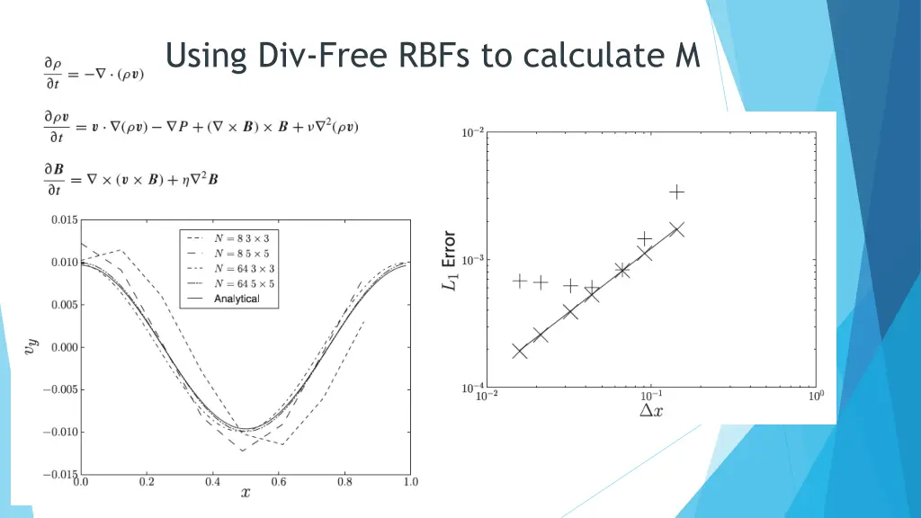 using div free rbfs to calculate m 1