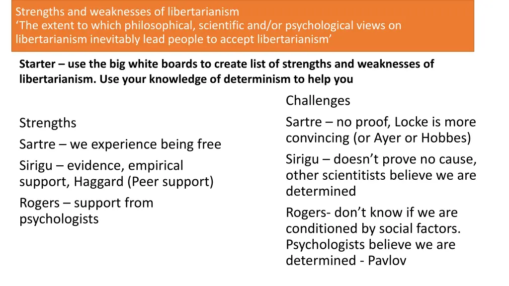 strengths and weaknesses of libertarianism