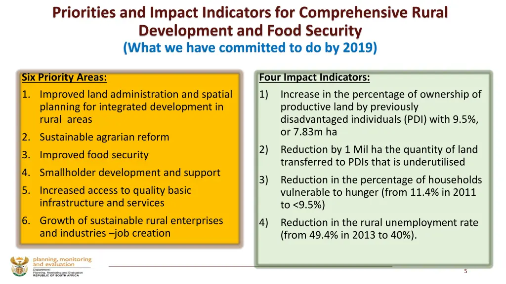 priorities and impact indicators