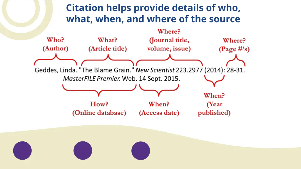 citation helps provide details of who what when