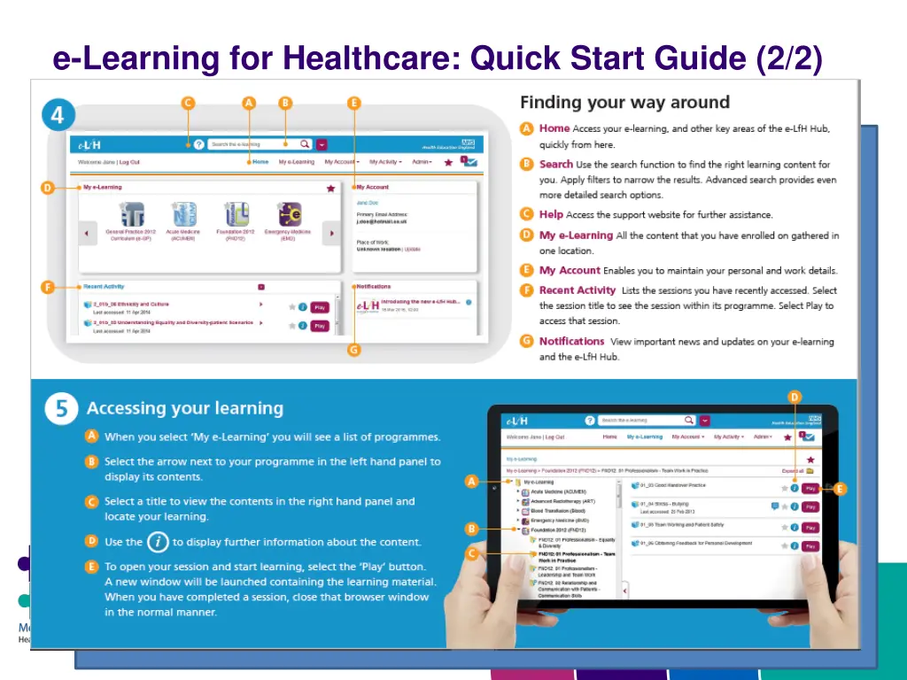 e learning for healthcare quick start guide 2 2