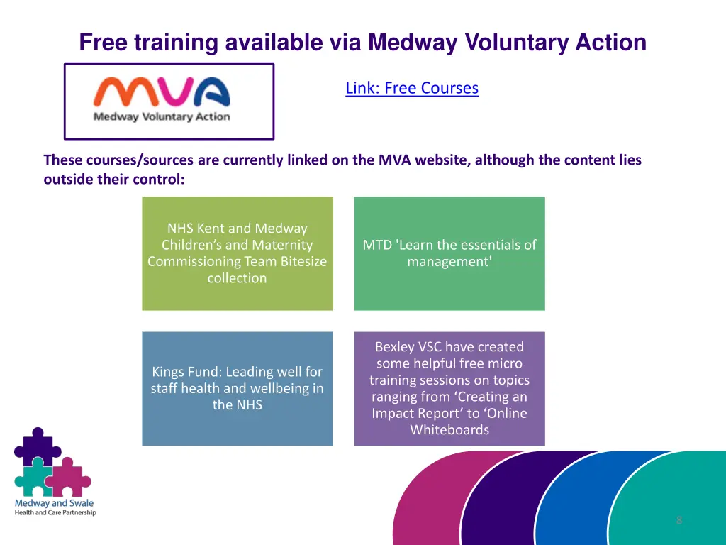 free training available via medway voluntary 1