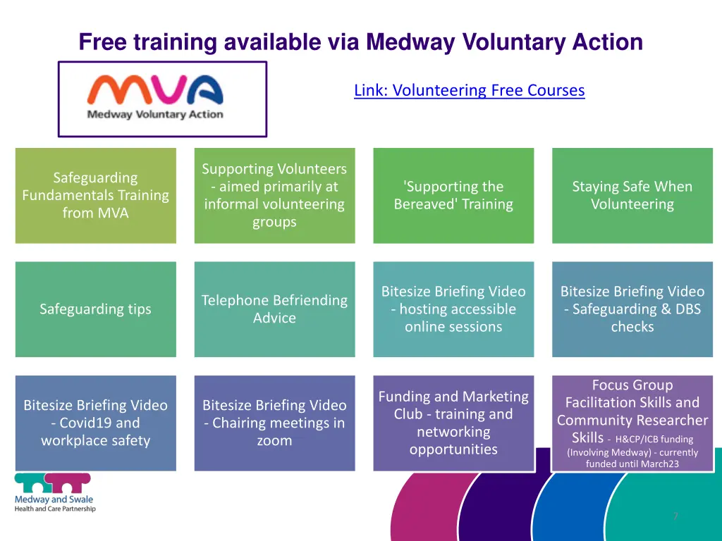 free training available via medway voluntary