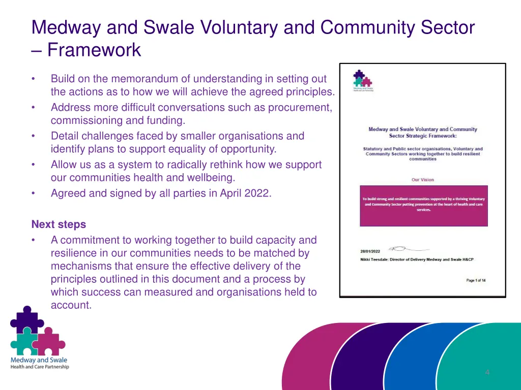 medway and swale voluntary and community sector