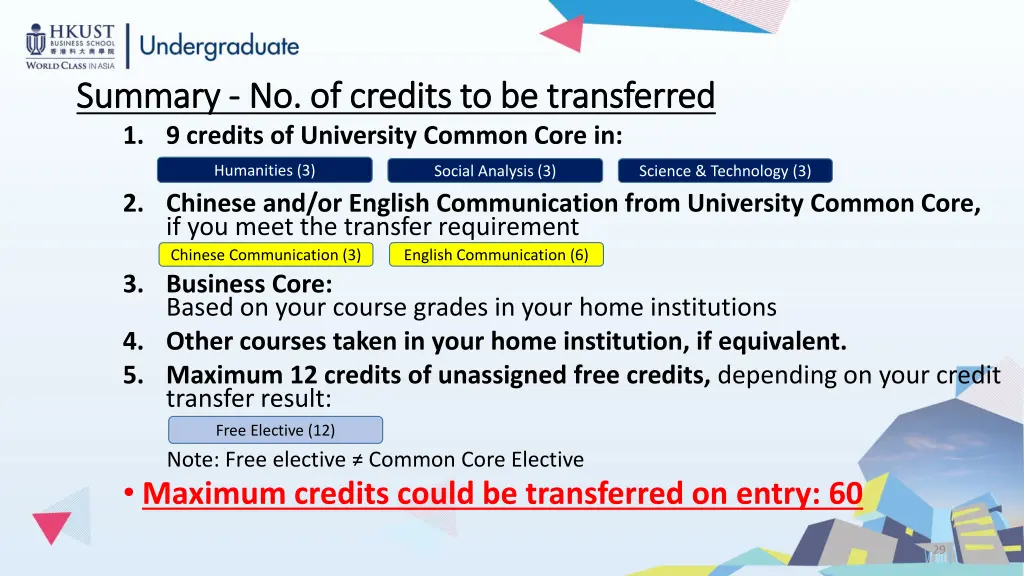 summary summary no 1 9 credits of university