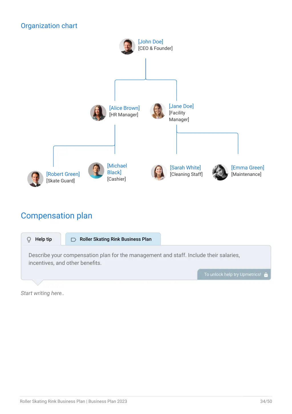 organization chart