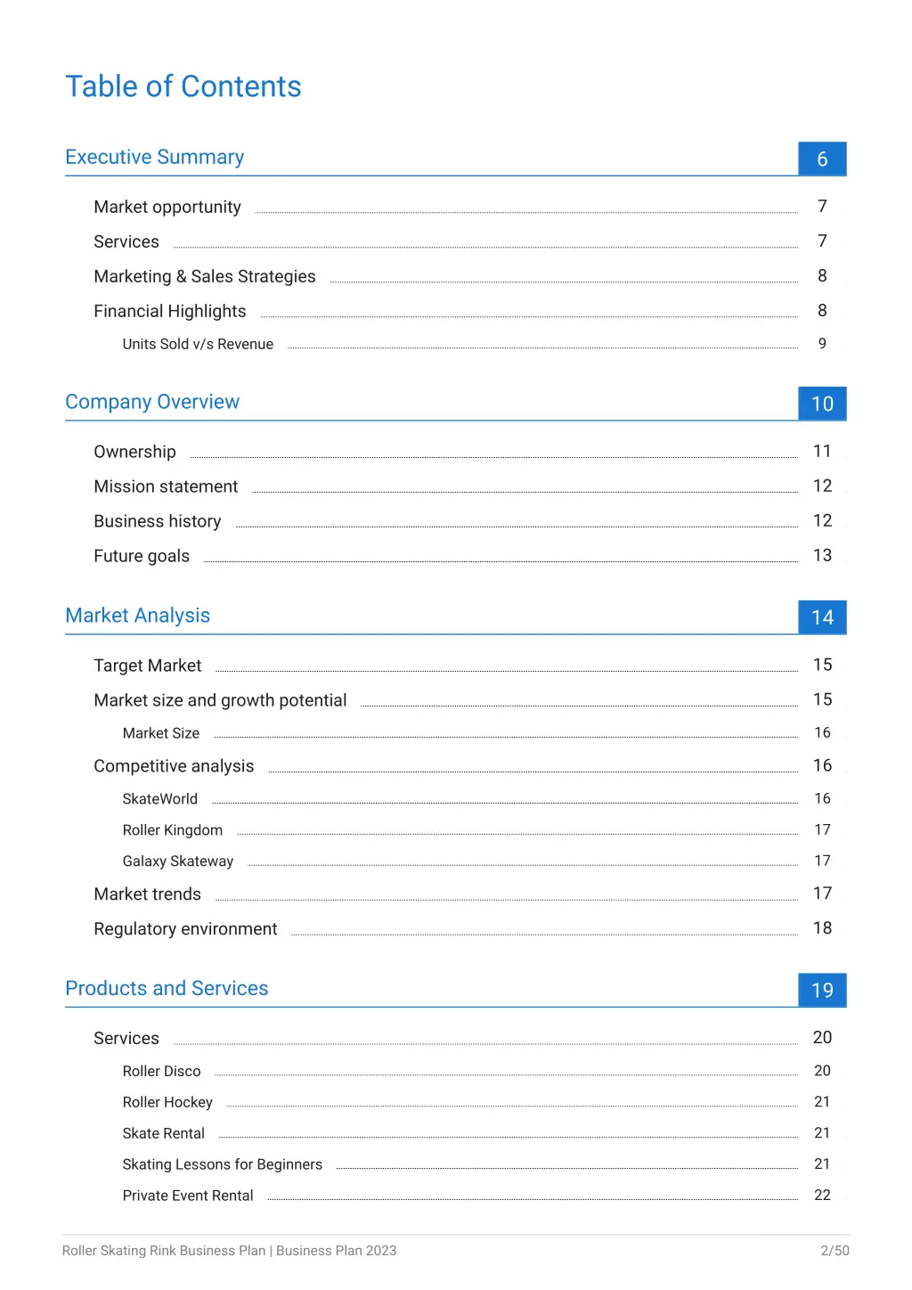 table of contents