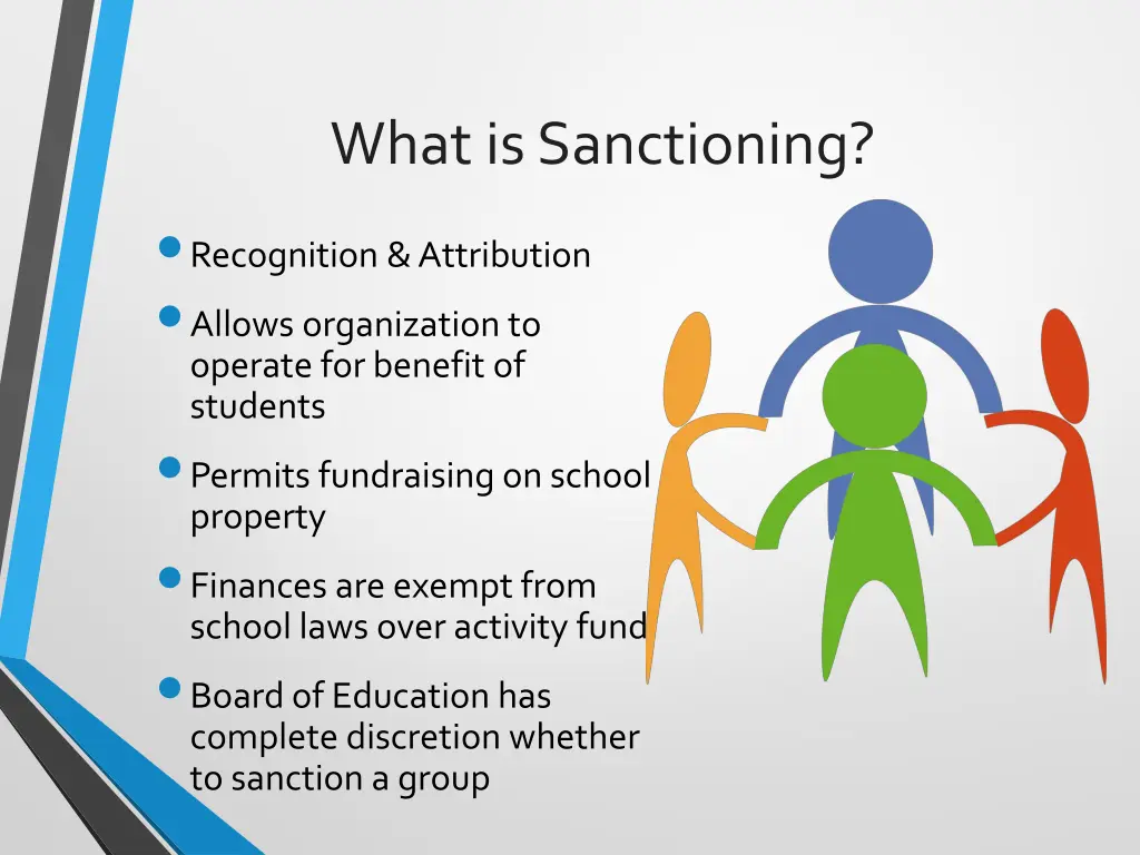 what is sanctioning