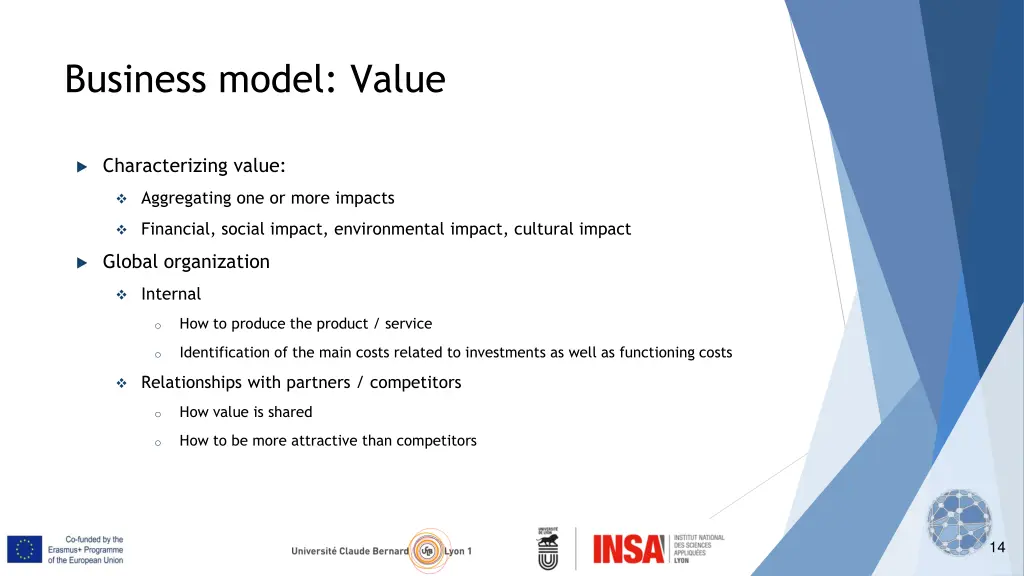 business model value