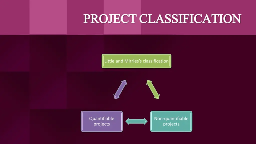 project classification project classification 1