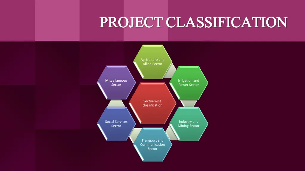 project classification project classification 2