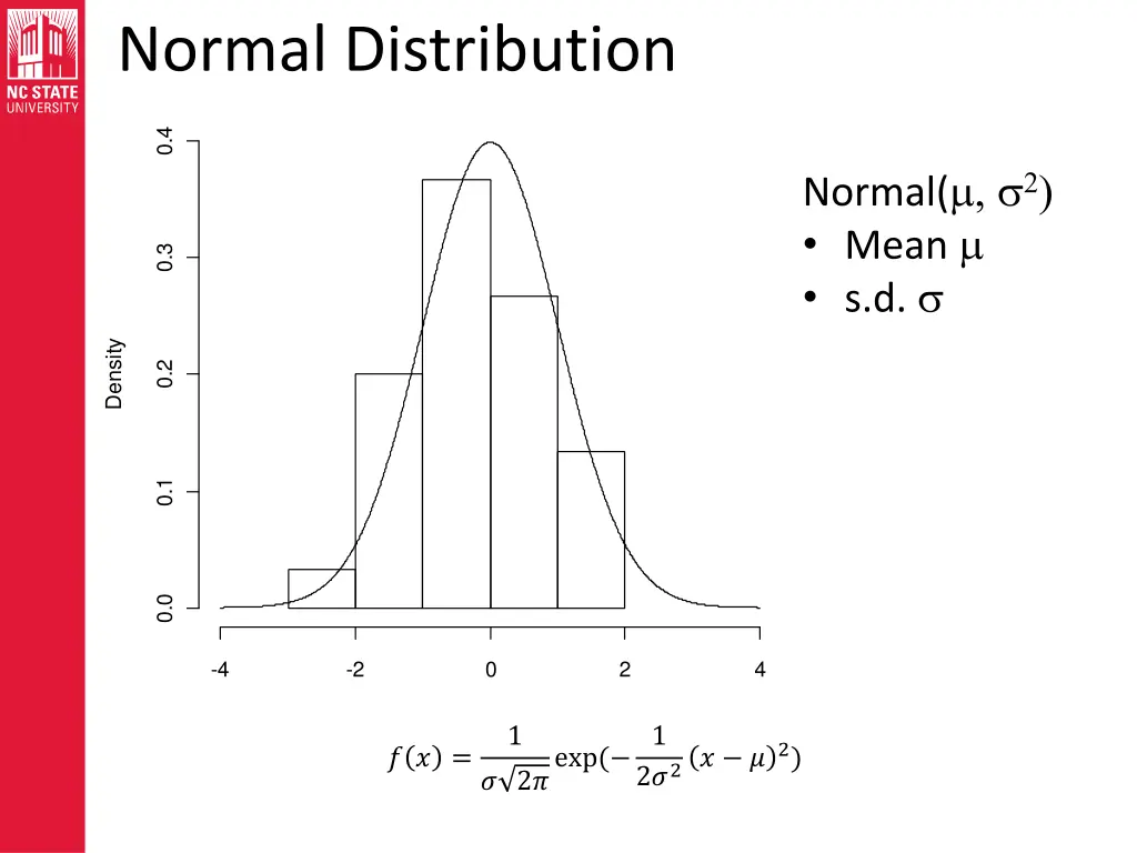 normal distribution