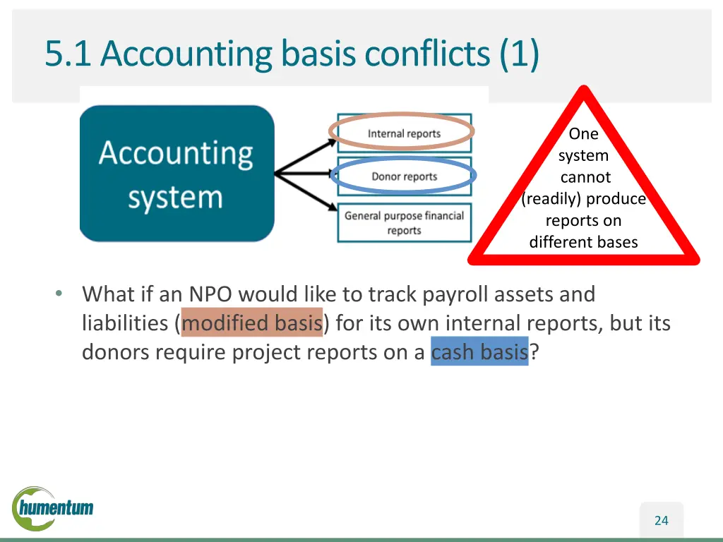 5 1 accounting basis conflicts 1