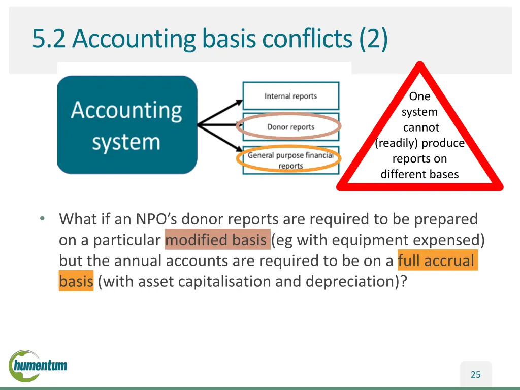 5 2 accounting basis conflicts 2