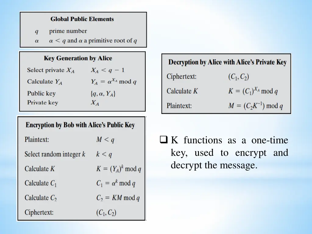 k functions as a one time key used to encrypt