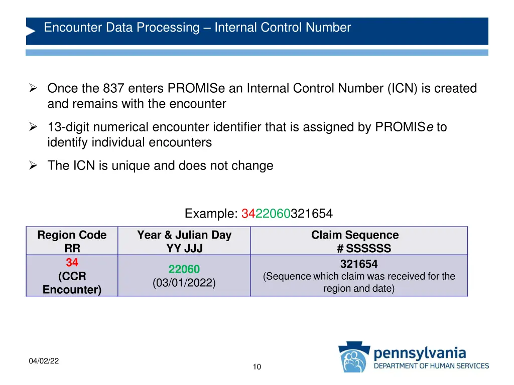 encounter data processing internal control number