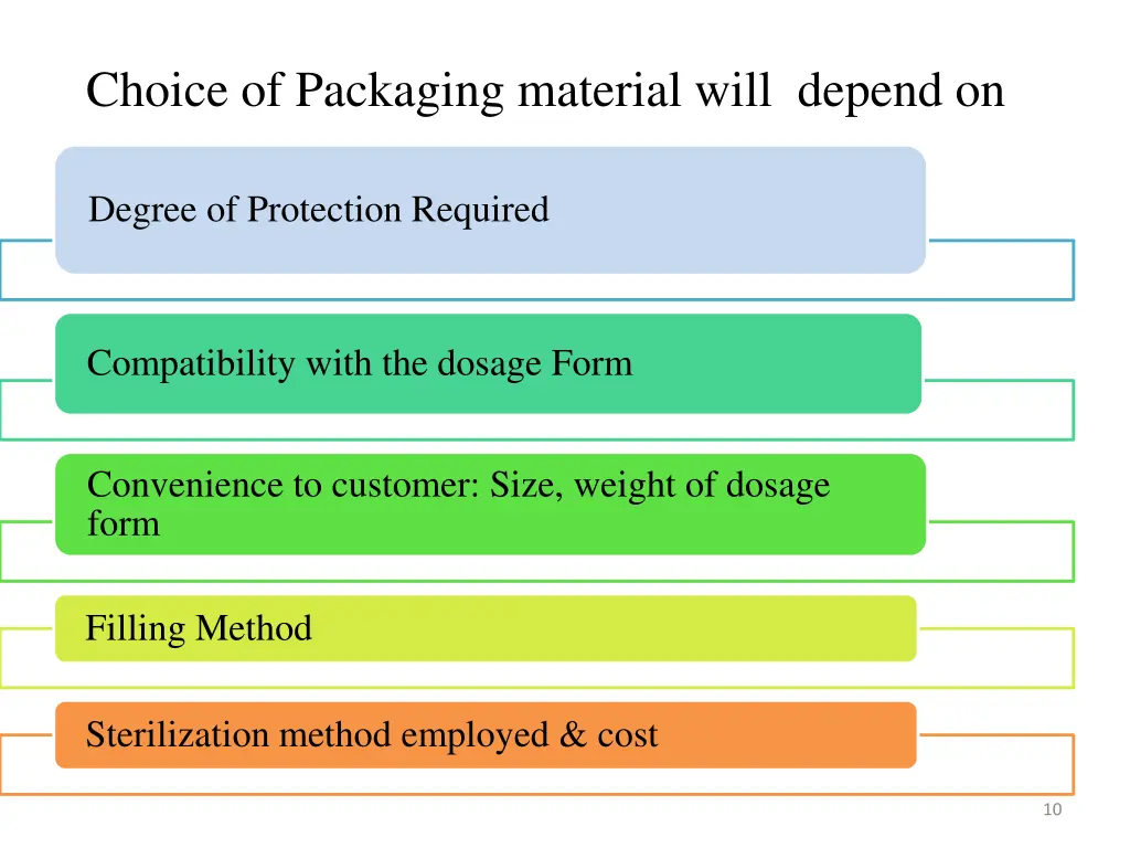 choice of packaging material will depend on