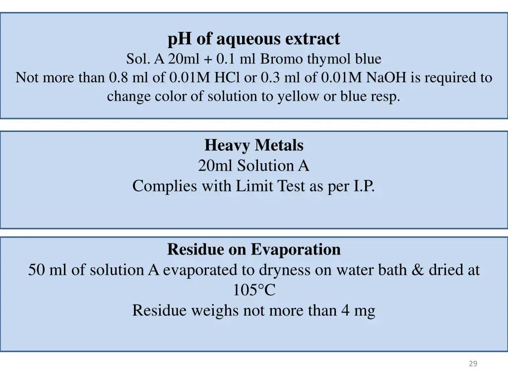 ph of aqueous extract sol a 20ml 0 1 ml bromo