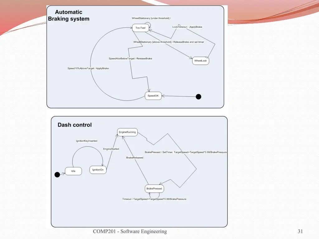 comp201 software engineering