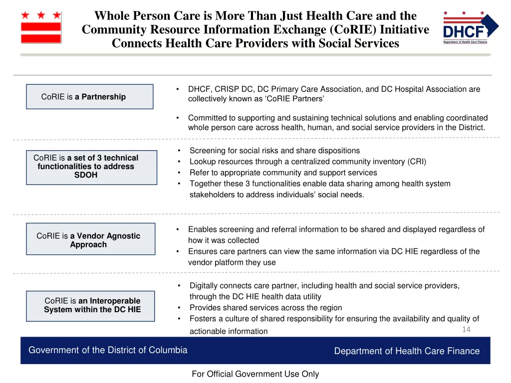 whole person care is more than just health care