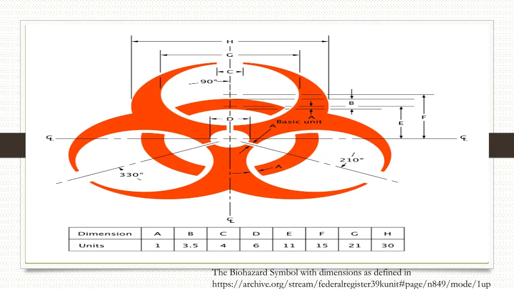 the biohazard symbol with dimensions as defined