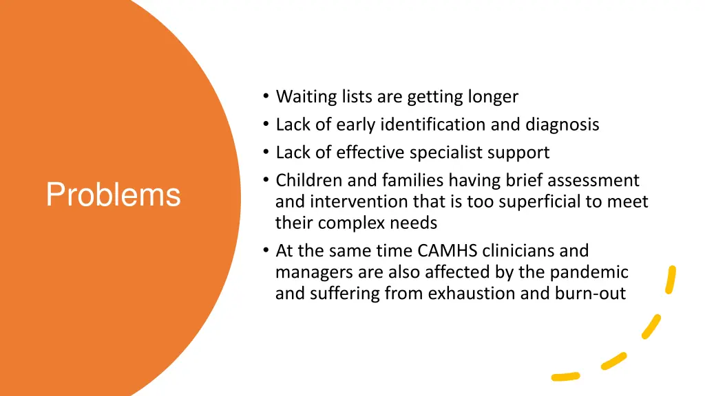 waiting lists are getting longer lack of early