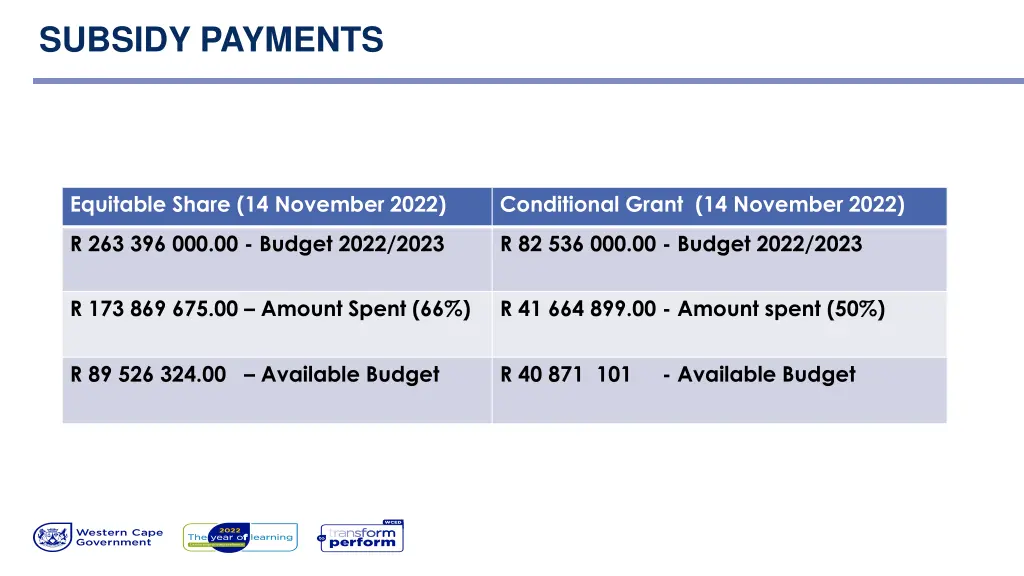 subsidy payments