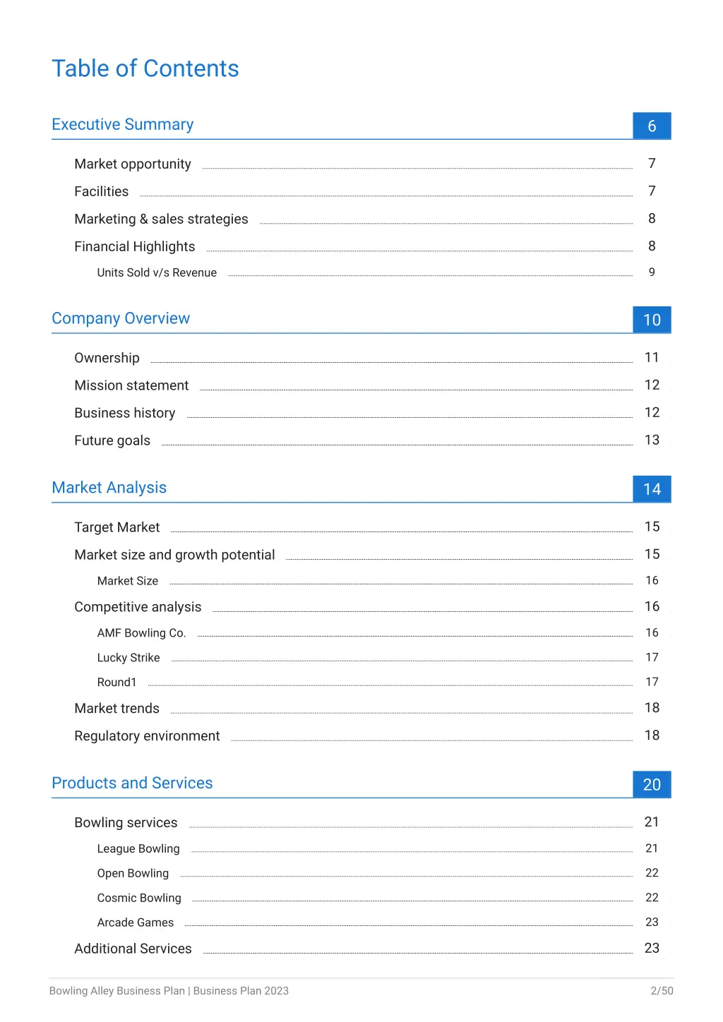 table of contents