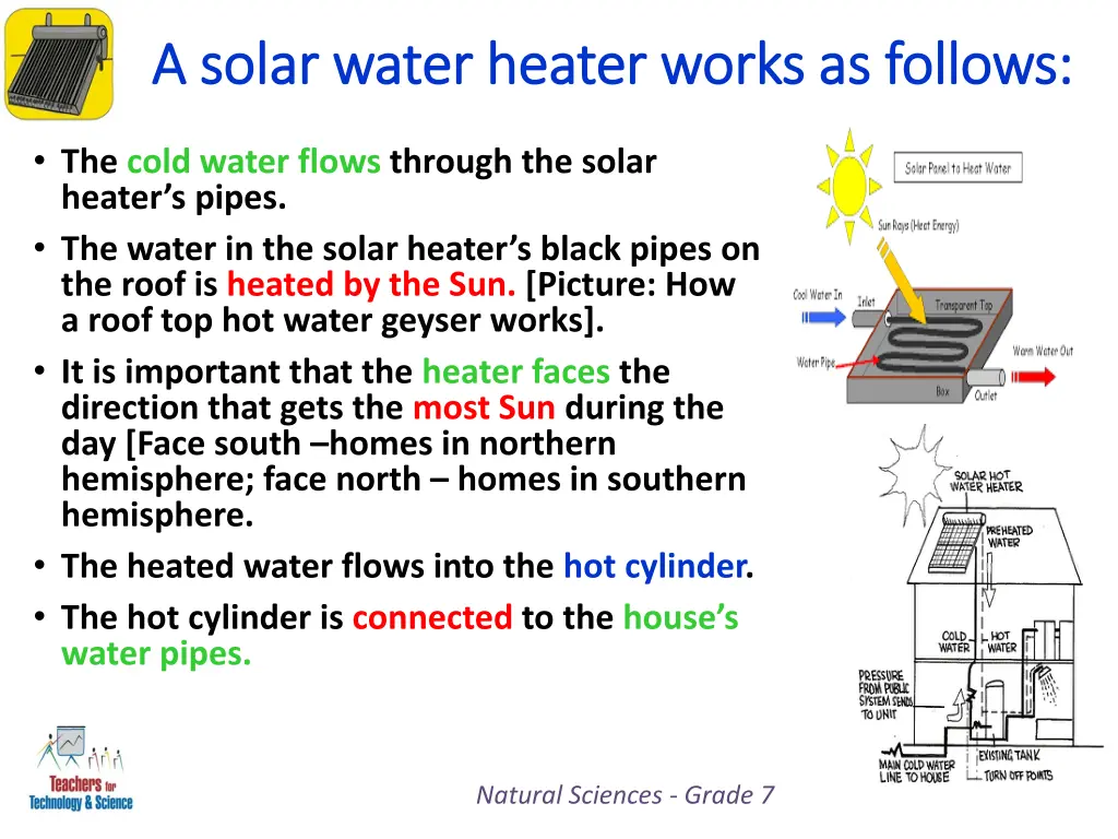 a solar water heater works as follows a solar