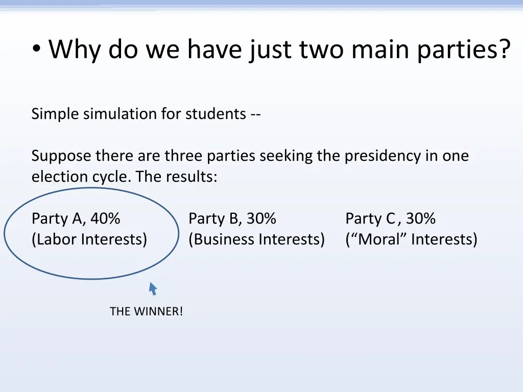 why do we have just two main parties 3