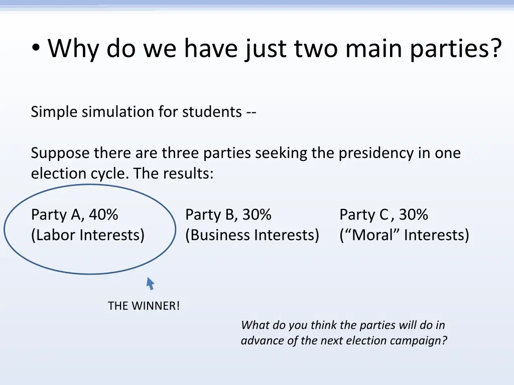 why do we have just two main parties 4